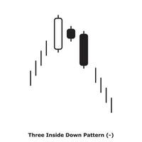 Three Inside Down Pattern - White and Black - Round vector