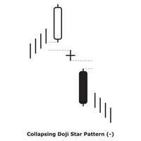 Collapsing Doji Star Pattern - White and Black - Round vector