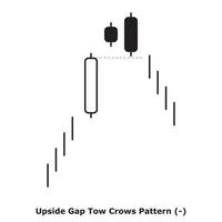 Upside Gap Tow Crows Pattern - White and Black - Round vector