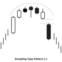 Dumpling Tops Pattern - White and Black - Round vector