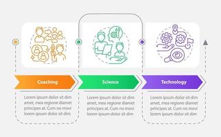 lograr objetivos personales con la plantilla infográfica de rectángulo de plataforma. visualización de datos con 3 pasos. gráfico de información de línea de tiempo editable. diseño de flujo de trabajo con iconos de línea. vector