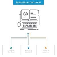 libro. libro electronico. interactivo. móvil. diseño de diagrama de flujo de negocios de video con 3 pasos. icono de línea para el lugar de plantilla de fondo de presentación para texto vector