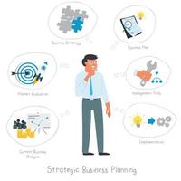 ilustración de vector de planificación estratégica de negocios