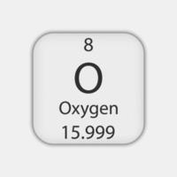 Oxygen symbol. Chemical element of the periodic table. Vector illustration.