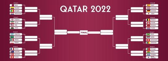 World Football 2022 playoff match schedule with groups and national flags.  Tournament bracket. 2022 Football results table, participating to the final  championship knockout. vector illustration 12506030 Vector Art at Vecteezy