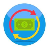 Trendy vector design of financial rotation