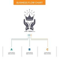 Crown. honor. king. market. royal Business Flow Chart Design with 3 Steps. Glyph Icon For Presentation Background Template Place for text. vector