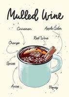 Vector engraved style Mulled Wine, alcoholic cocktail illustration for postes, decoration and print. Hand drawn sketch with lettering and recipe, beverage ingredients. Detailed colorful drawing.