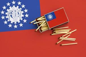 Myanmar flag  is shown on an open matchbox, from which several matches fall and lies on a large flag photo
