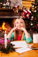 What do I wish Cute little girl day dreaming while sitting at home with Christmas tree and fireplace in the background photo