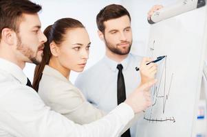 Discussing progress graph. Three confident business people discussing graph on the whiteboard while standing close to each other photo