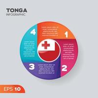 Tonga Infographic Element vector