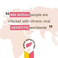 World hypatitis day design card vector