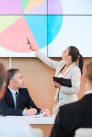 Discussing report. Confident young woman in formalwear pointing projection screen while making presentation in conference hall with people on foreground photo