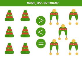 More, less or equal with winter hats. vector