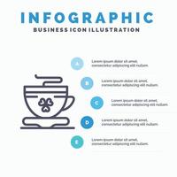 icono de línea de Irlanda de taza de café de té con fondo de infografía de presentación de 5 pasos vector