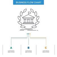 banco. bancario. en línea. Universidad. edificio. diseño de diagrama de flujo de negocios de educación con 3 pasos. icono de línea para el lugar de plantilla de fondo de presentación para texto vector