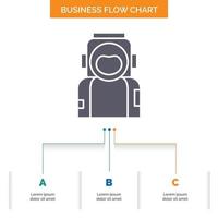 astronauta. espacio. astronauta. casco. adaptarse al diseño del diagrama de flujo empresarial con 3 pasos. icono de glifo para el lugar de plantilla de fondo de presentación para texto. vector