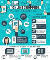 infografía de compras en línea, diseño de tienda de Internet vector