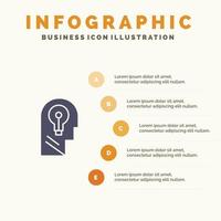 Business Head Idea Mind Think Solid Icon Infographics 5 Steps Presentation Background vector
