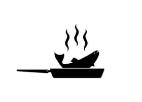 Silhouette of the Chicken Meat on the Frying Pan for Logo, Apps, Website, Pictogram,  Art Illustration or Graphic Design Element. Vector Illustration