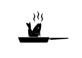 Silhouette of the Chicken Meat on the Frying Pan for Logo, Apps, Website, Pictogram,  Art Illustration or Graphic Design Element. Vector Illustration