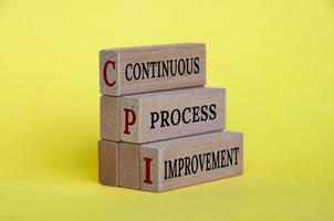 Continuous process improvement text on wooden blocks with yellow background. Business improvement and process standardization. photo