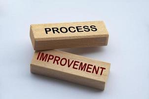 Process improvement text on wooden blocks with white cover background. Process improvement and business concept photo