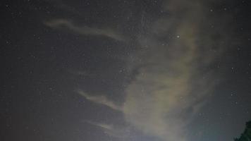 The dark night sky view with the milkyway as the background photo