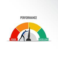 Performance indicator, performance appraisal improvements with a man pushes needle indicator to excellent vector