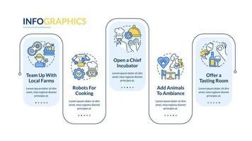 plantilla de infografía de rectángulo de ideas de negocio de restaurante único. visualización de datos con 5 pasos. gráfico de información de línea de tiempo editable. diseño de flujo de trabajo con iconos de línea. vector