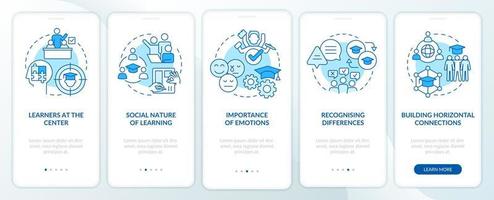 Principles and laws of learning blue onboarding mobile app screen. Walkthrough 5 steps editable graphic instructions with linear concepts. UI, UX, GUI template. vector