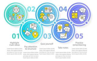 técnicas de aprendizaje y memorización círculo plantilla infográfica. visualización de datos con 5 pasos. gráfico de información de línea de tiempo editable. diseño de flujo de trabajo con iconos de línea. vector