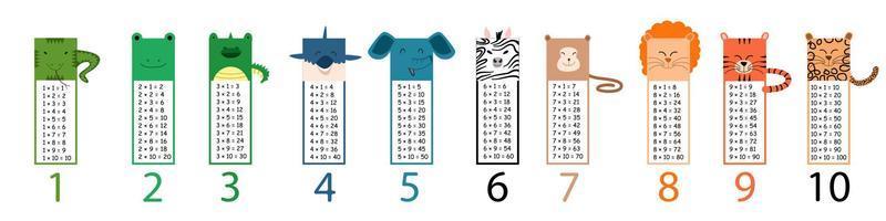 Multiplication table with square animals. Printed bookmarks or stickers with cute kawaii animals. vector