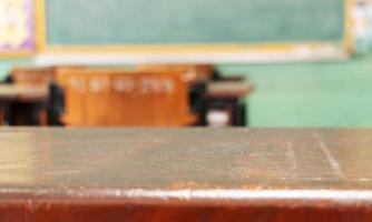 perspective old brown wooden student's desk photo