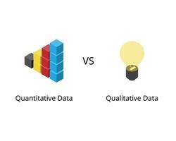 Quantitative data compare to Quantitative data of measurement vector