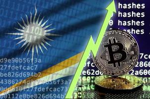 Marshall Islands flag and rising green arrow on bitcoin mining screen and two physical golden bitcoins photo