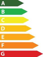 calificación de eficiencia energética sobre fondo blanco. signo de escala de calificación de eficiencia energética. calificación de eficiencia energética de la a a la g. estilo plano vector