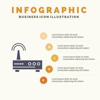 Device Wifi Signal Education Infographics Presentation Template 5 Steps Presentation vector