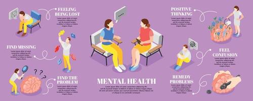 conjunto infográfico de salud mental vector