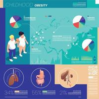 conjunto infográfico de obesidad infantil vector