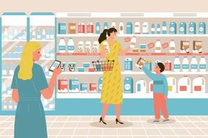 Food Allergy Supermarket Composition
