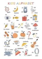 Cute vector illustrated alphabet poster with latin letters and cute objects. Set of kids abc elements for learning letters and words