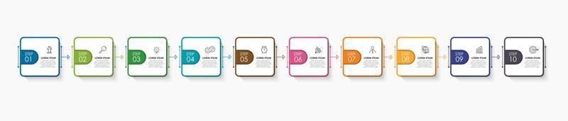 vector de plantilla de diseño infográfico empresarial con iconos y 10 opciones o pasos. se puede utilizar para diagramas de proceso, presentaciones, diseño de flujo de trabajo, pancarta, diagrama de flujo, gráfico de información