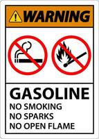 Warning Gasoline No Smoking Sparks Or Open Flames Sign vector