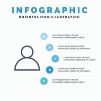 Account Avatar User Line icon with 5 steps presentation infographics Background vector