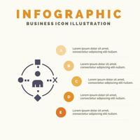 experiencia de tecnología de usuario ambiental infografía de iconos sólidos antecedentes de presentación de 5 pasos vector