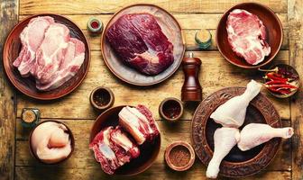 Various uncooked meat photo