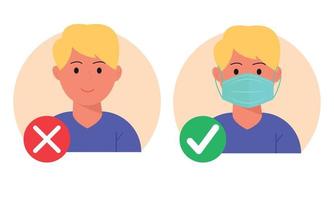 No entry without wearing a mask. Man with and without a medical mask. Infographic. vector