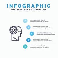 proceso cerebral aprendizaje mente icono de línea con 5 pasos presentación infografía fondo vector